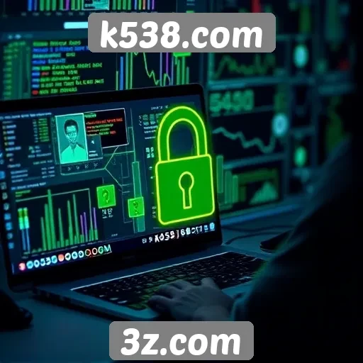 Segurança e privacidade dos usuários em k538.com